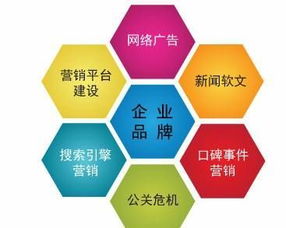 在武漢尋找性價比高、服務好的網絡公司助力技術推廣